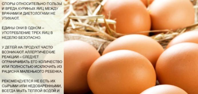 Сколько калорий в яичном белке